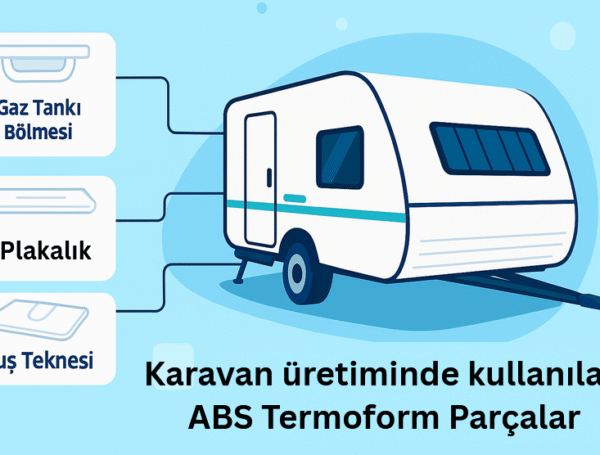 Karavan Üretiminde ABS Termoform Parçaların Kullanımı